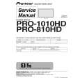 PIONEER PRO-1010HD/KUCXC Service Manual cover photo