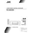 JVC RX-668VBKJ Owner's Manual cover photo