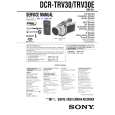 SONY DCR-TRV30 Owner's Manual cover photo