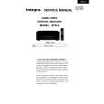 ONKYO DTR-6 Service Manual cover photo