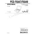 SONY PCGFXA49 Service Manual cover photo
