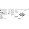 PIONEER GM-D510M/XH/ES Owner's Manual cover photo