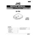 JVC XLP32 Service Manual cover photo