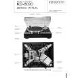 KENWOOD KD-8030 Service Manual cover photo