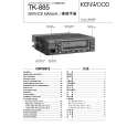 KENWOOD TK885 Service Manual cover photo