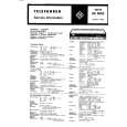 TELEFUNKEN OPUS HIFI 6060 Service Manual cover photo