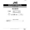 JVC KDS901R/EU Service Manual cover photo