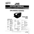 JVC GR-AX900U Service Manual cover photo