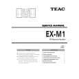 TEAC EX-M1 Service Manual cover photo