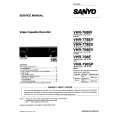 SANYO VHR798 Service Manual cover photo