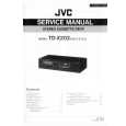 JVC TDX202 Service Manual cover photo