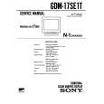 SONY GDM-20SE1 Owner's Manual cover photo