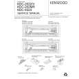 KENWOOD KDC4023 Service Manual cover photo
