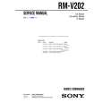 SONY RMV202 Service Manual cover photo