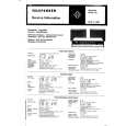 TELEFUNKEN 101 ALLEGRETTO Service Manual cover photo