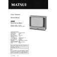 SANYO 25M2 Service Manual cover photo
