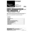 PIONEER KEHM8000RDS Service Manual cover photo