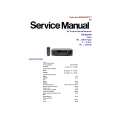 TECHNICS SAEX140P/PC Service Manual cover photo
