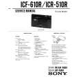 SONY ICR-510R Service Manual cover photo
