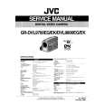 JVC GR-DVL9700EG Service Manual cover photo