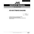 JVC KDSH55RB Service Manual cover photo