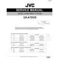JVC UXA7DVD/AX Service Manual cover photo