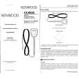 KENWOOD CX-SR20 Owner's Manual cover photo