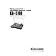 KENWOOD KD5100 Owner's Manual cover photo