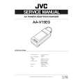 JVC AAV15EG Service Manual cover photo