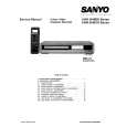 SANYO VHRD4600 Service Manual cover photo