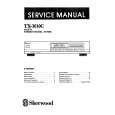 SHERWOOD TX-3010C Service Manual cover photo