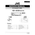 JVC KDGT5R Service Manual cover photo