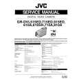 JVC GRDVL610A Service Manual cover photo