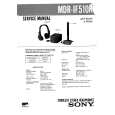SONY MDRIF510K Service Manual cover photo