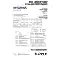 SONY MHCRV900D Service Manual cover photo