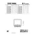SONY KVM1450A/B/D/E/K/U Service Manual cover photo