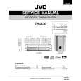 JVC THA30 Service Manual cover photo