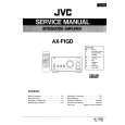 JVC AXF1GD Service Manual cover photo