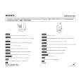 SONY SDMX73caution Owner's Manual cover photo