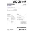 SONY MHCGSX100W Service Manual cover photo