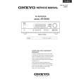 ONKYO HTR510 Service Manual cover photo