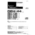 PIONEER DEH-44 Service Manual cover photo