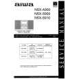 AIWA NSX-A909 Service Manual cover photo