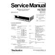 TECHNICS RSB40 Service Manual cover photo