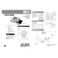 SONY RMX1 Service Manual cover photo