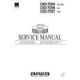 AIWA CSDTD64 Service Manual cover photo