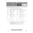 MARANTZ ST600 Service Manual cover photo