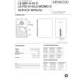 KENWOOD LSF50H Service Manual cover photo