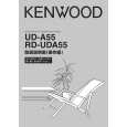 KENWOOD RD-UDA55 Owner's Manual cover photo