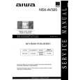 AIWA NSXAV320 EZK Service Manual cover photo